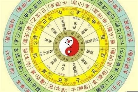 八字算五行|生辰八字算命、五行喜用神查询（免费测算）